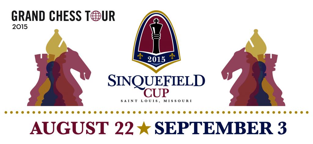 2023 Sinquefield Cup - Day 2 Recap