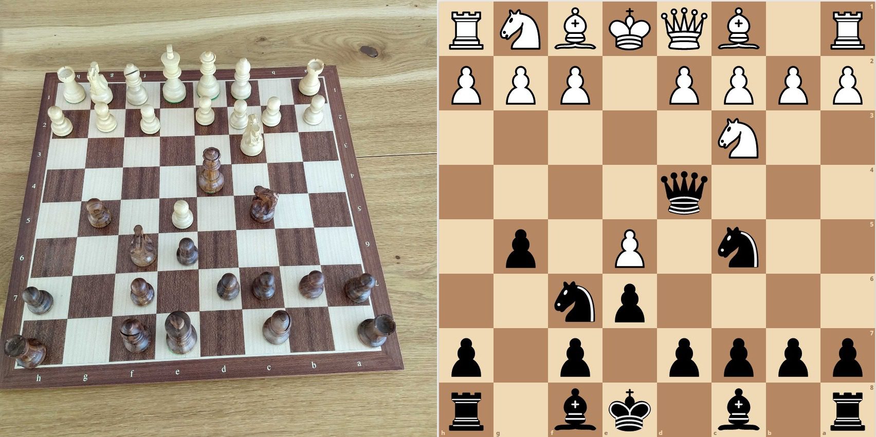 Blitz #chess games can be crazy stressful! Get your reps in with