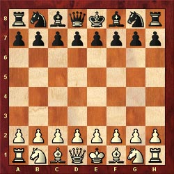 Starting Position in Chess
