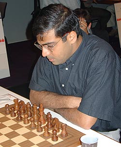 July 2005 FIDE Rating list released!