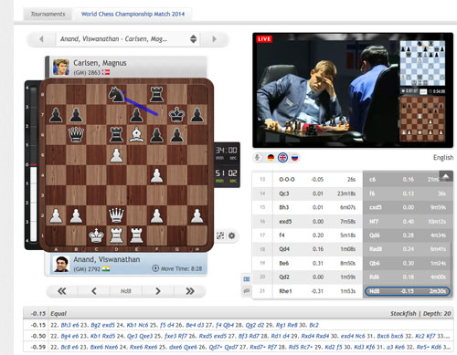 chess24 - What a move by Boris Spassky! Check out all 40